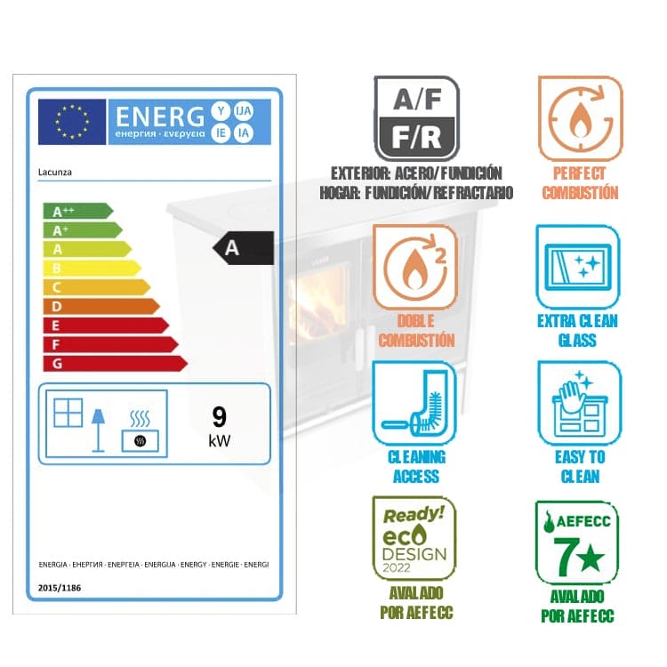 Cocina de Leña Cerrada Etna-7T (Lacunza)